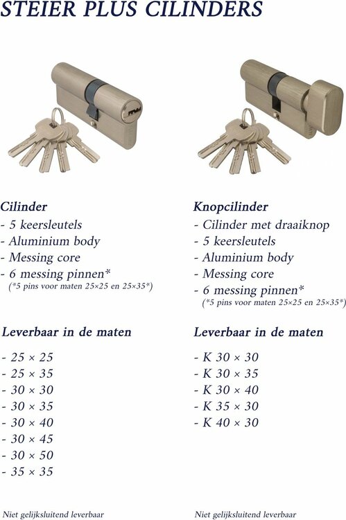 Steier cilinderslot nikkel 35/35 - incl. 5 keersleutels - deurcilinder nikkel